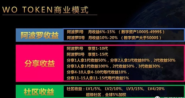 从默默无闻到DeFi新星：Pendle的逆袭故事