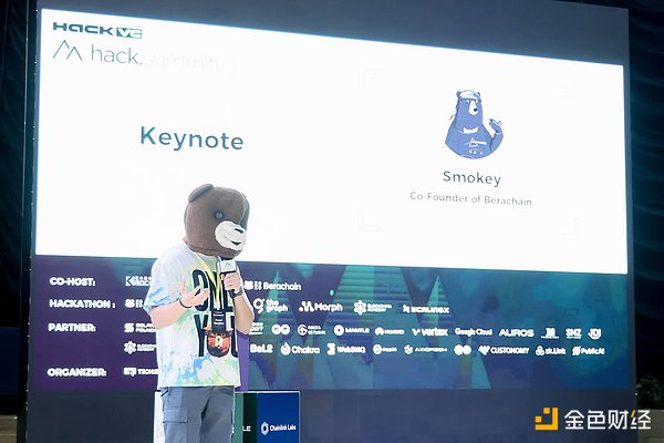 比特币跌破关键支撑位，后市该如何布局？