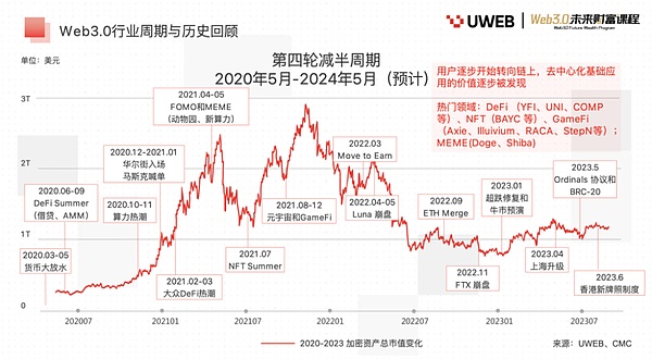 太爽了！又一轮精准狙击拿下30点以太坊+300点比特币