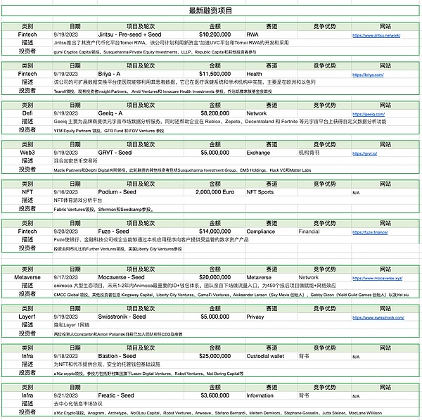 比特币Layer2革命的突破口：BEVM如何重塑去中心化体验