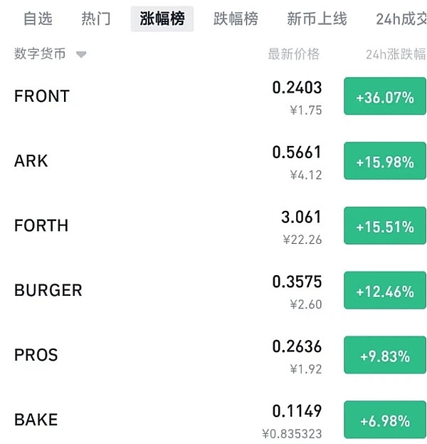 OMP公链：重塑金融世界的游戏规则