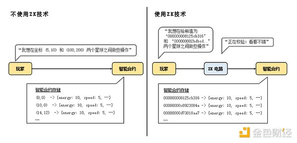 从币安43亿天价罚单看加密市场的成人礼