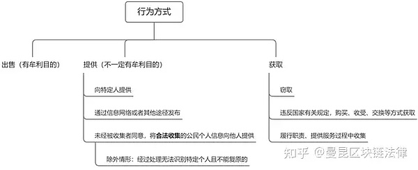 比特币狂飙记：当数字黄金遇上ETF东风